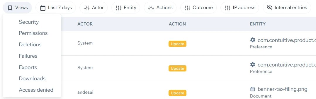 The audit log's ready-made views: Security, Permissions, Deletions, Failures, Exports, Downloads, Access denied